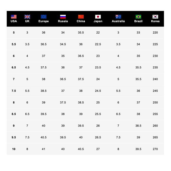 Schutz PInk Ankle Wrap Sandal SIZE 8 Jessie Gladiator Heel Leather $118 NEW - Picture 12 of 12